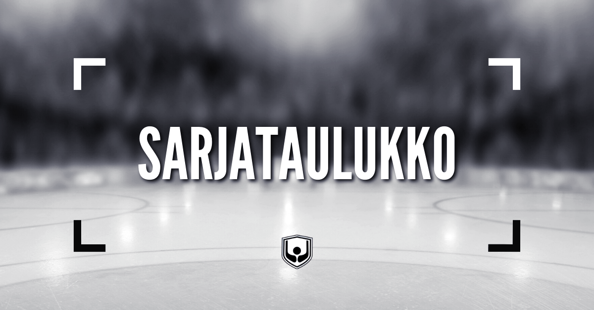 NHL:n sarjataulukko kaudella 2022-23 | Konferenssit ja divisioonat